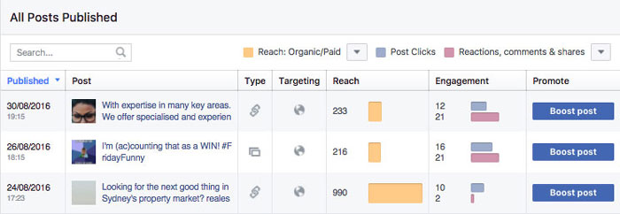 Social Content Variety Post Reach - Post Results