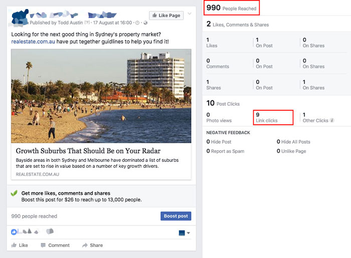 Social Content Variety Post Reach - realestate.com.au